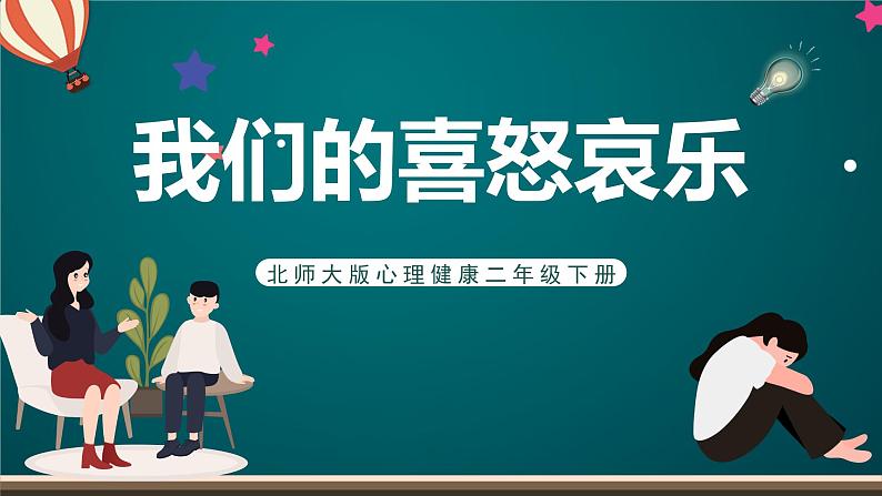 北师大版心理健康二年级下册 第二十八课《我们的喜怒哀乐》课件第1页