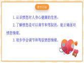 大象版小学心理健康六年级 3《跟坏脾气说再见》课件