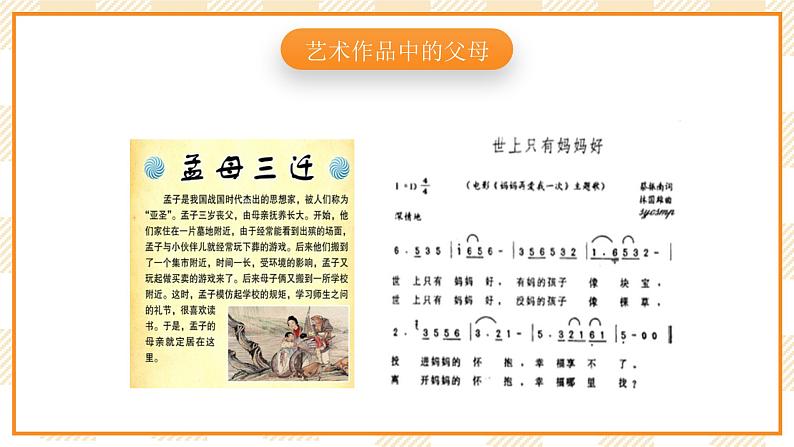 大象版小学心理健康六年级 9《爸爸妈妈 我想对您说》课件04