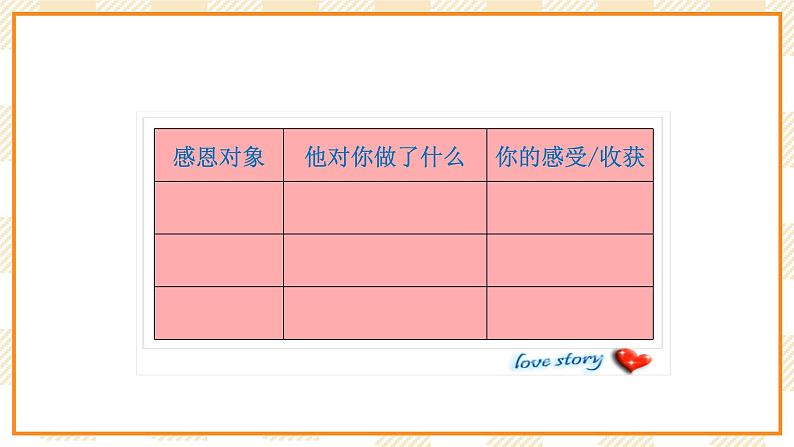 大象版小学心理健康六年级 14《感恩的心》课件04