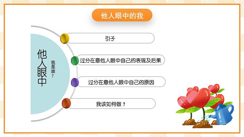 大象版心理健康三年级 2 《他人眼中的我》课件02