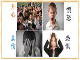 大象版心理健康三年级 4《情绪晴雨表 》课件