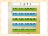 大象版心理健康四年级 1《独一无二的我》课件