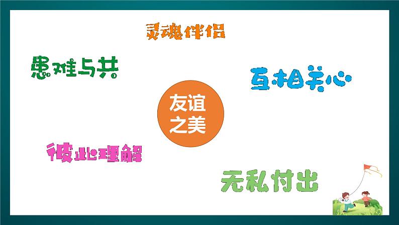 北师大版心理健康六年级下册14.《友谊地久天长》课件+教案+素材04