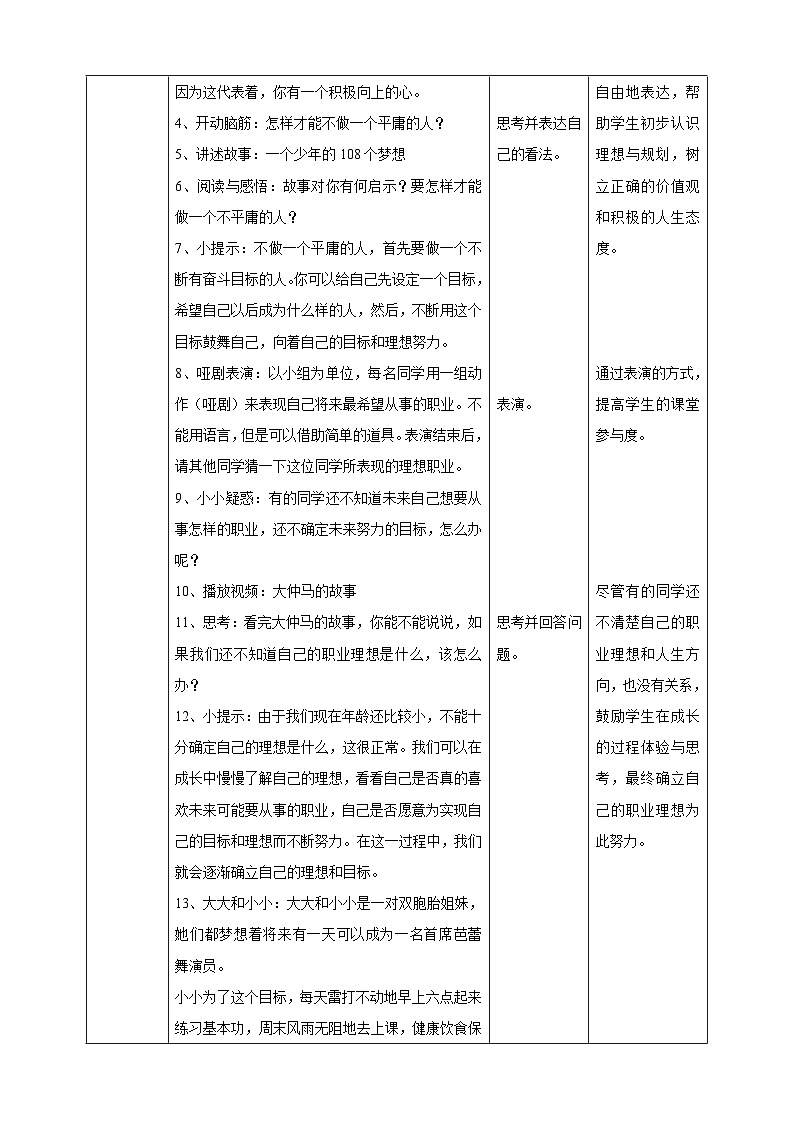 北师大版心理健康六年级下册15.《我的未来》教学设计第2页