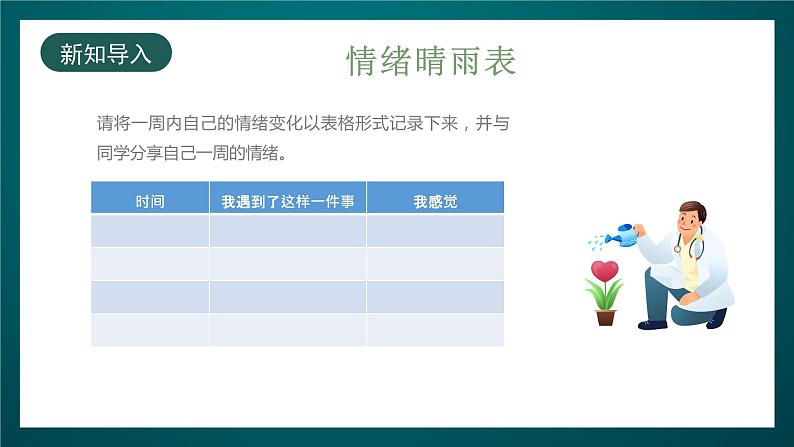 北师大版心理健康六年级下册17.《你快乐，我快乐》课件+教案+素材02