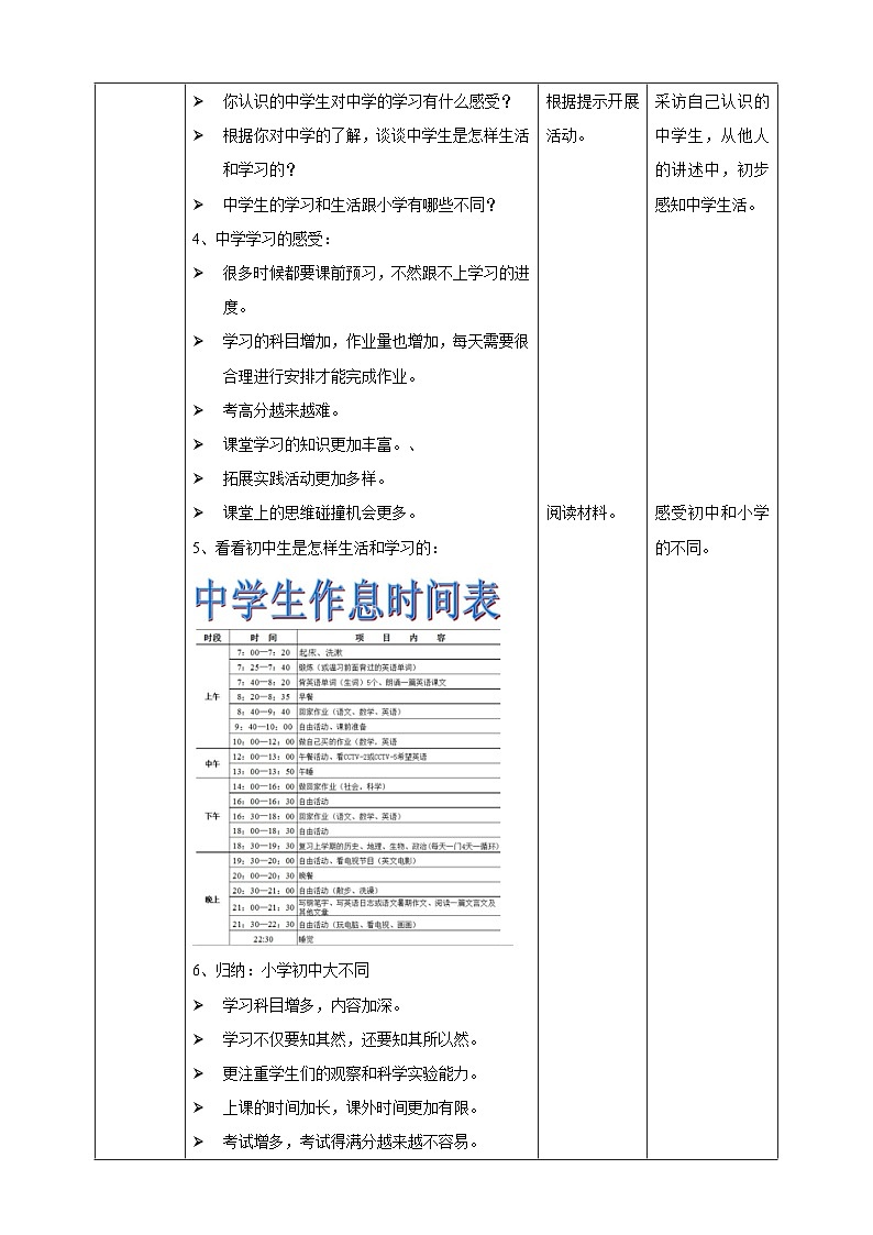 北师大版心理健康六年级下册18.《为升学做准备》 课件+教案+素材02