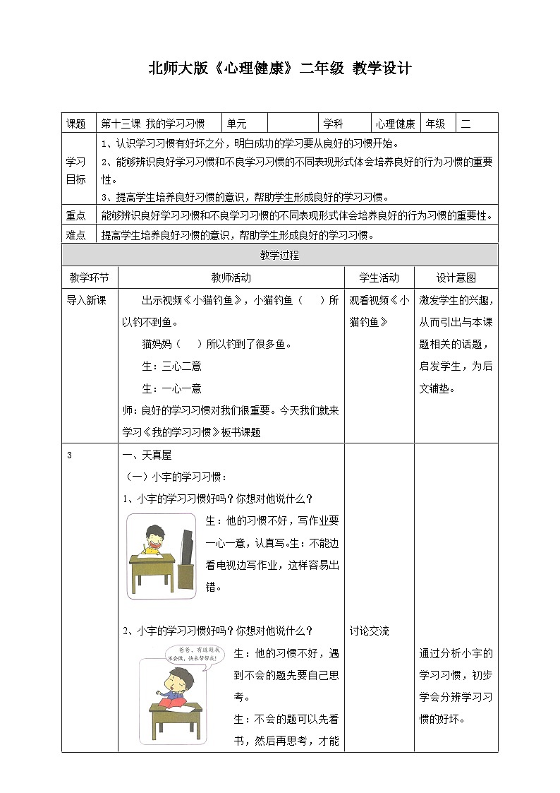 北师大版心理健康二年级下册13.《 我的学习习惯》课件＋教案+素材01