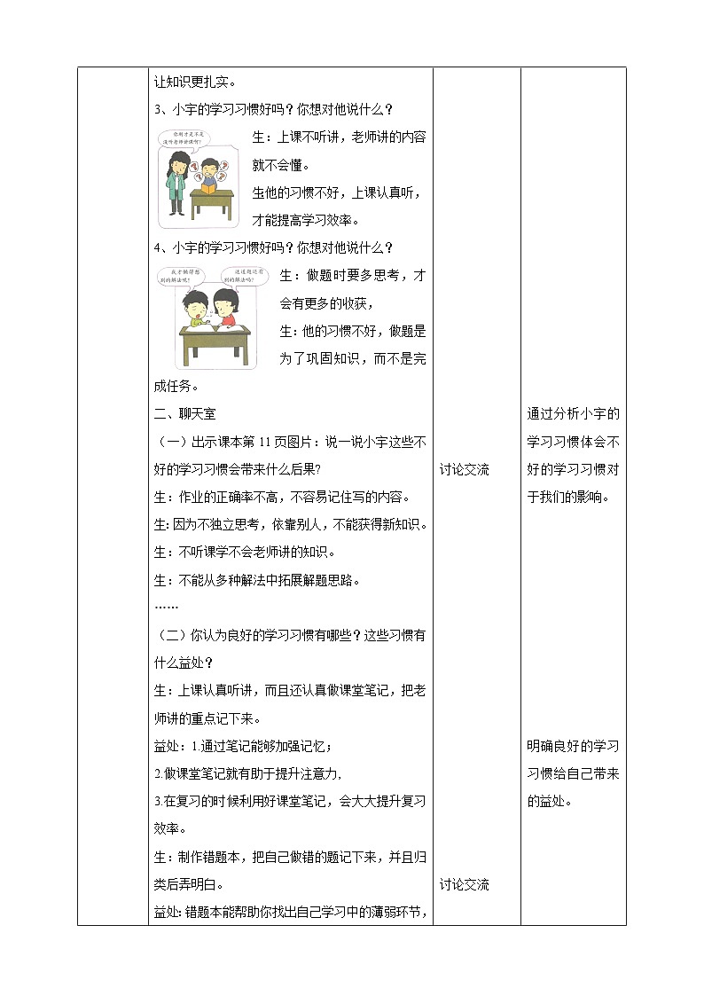 北师大版心理健康二年级下册13.《 我的学习习惯》课件＋教案+素材02