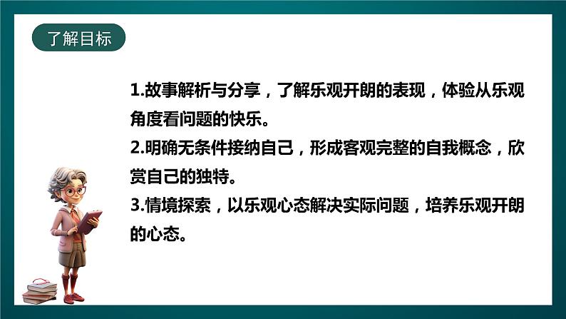 北师大版心理健康五年级下册 12.《做乐观开朗的人》课件+教案+素材02