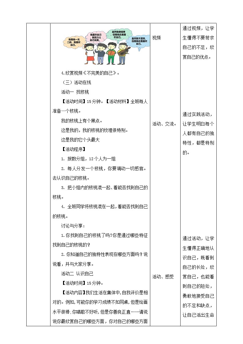 北师大版心理健康五年级下册 16.《不完美的自己最真实》课件+教案+素材03