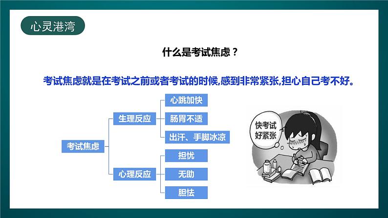 北师大版心理健康五年级下册 18.《从容应考》课件+教案+素材08