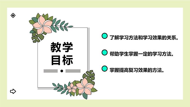 【北师大版】六上心理健康 2 如何学习效果好（课件+教案）02