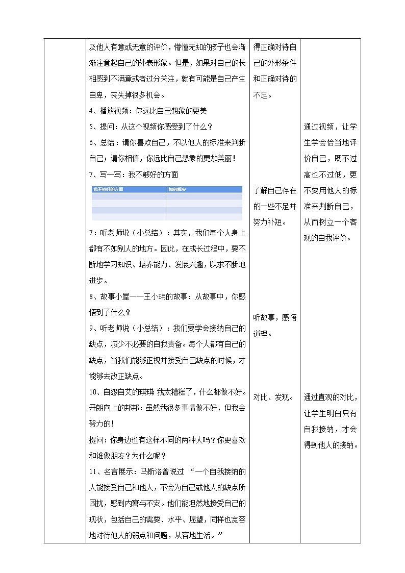 【北师大版】《心理健康》六年级上册 6.欣赏我自己 教学设计第2页