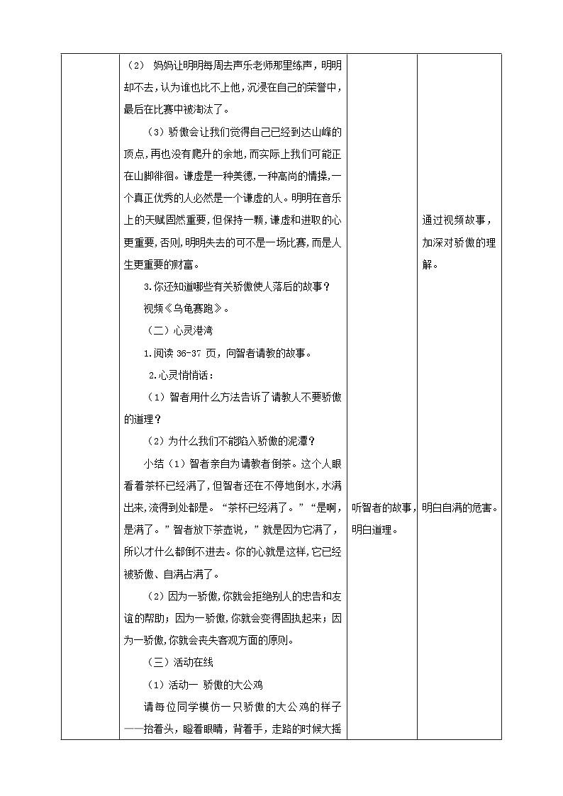 北师大版三年级上《心理健康》第8课《骄傲使人落后》教案第2页