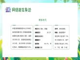 北師大版心理健康六年級上冊 第六課：健康上網快樂多 同步課件