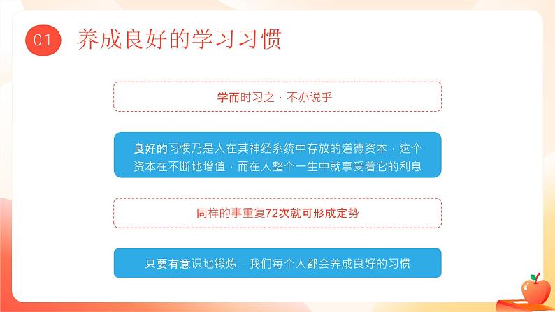 北师大版心理健康六年级上册 第七课：看谁学得好 同步课件06