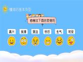北師大版心理健康六年級上冊 第九課：做情緒的主人 同步課件