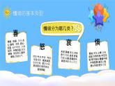 北師大版心理健康六年級上冊 第九課：做情緒的主人 同步課件