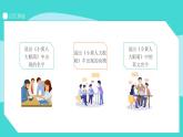 北師大版心理健康六年級上冊 第十三課：增強記憶力 同步課件