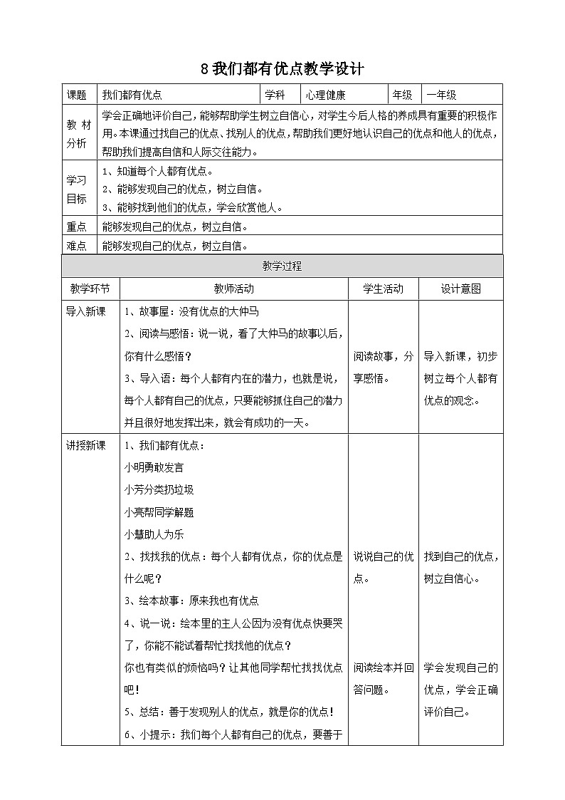 【北师大版】一上心理健康  第8课 我们都有优点 课件+素材01
