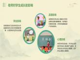 北師大版心里健康四年級上冊 第3課：老師是成長的航標 同步課件