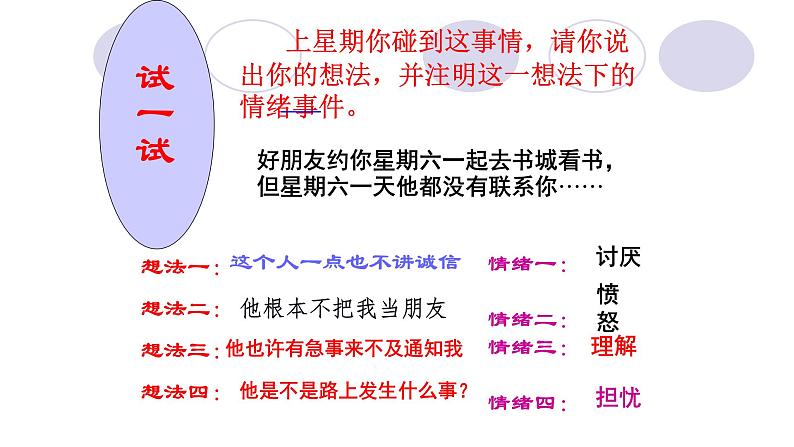 大象版心理健康六年级 4《我的情绪我做主》课件PPT06