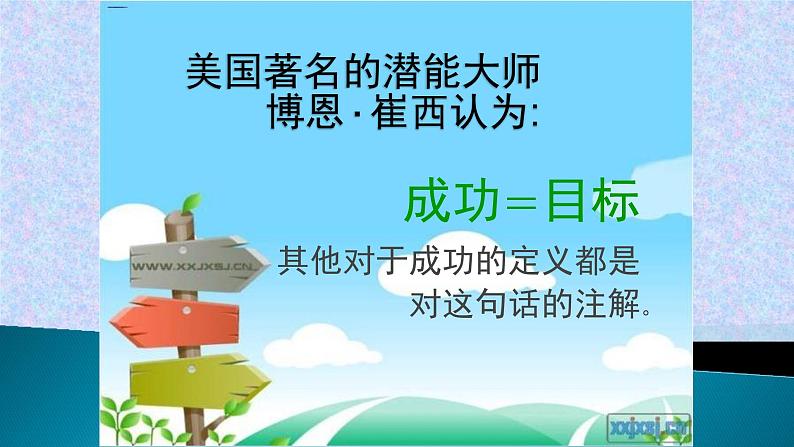 大象版心理健康六年级 18《目标引领未来》课件PPT第3页