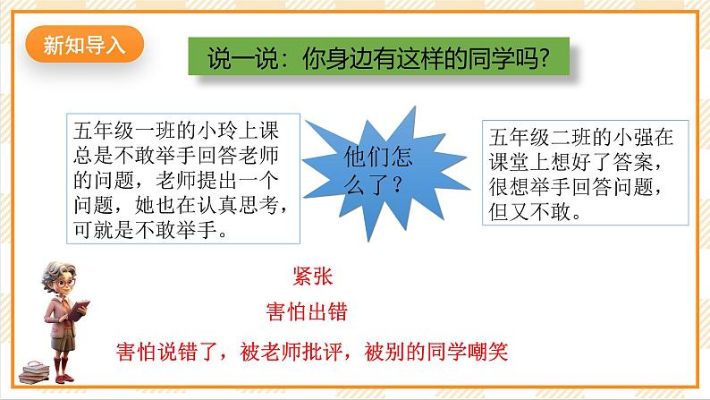 京教版心理健康教育五年级2.1《我不敢发言》课件第2页