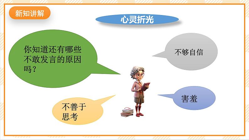 京教版心理健康教育五年级2.1《我不敢发言》课件第3页