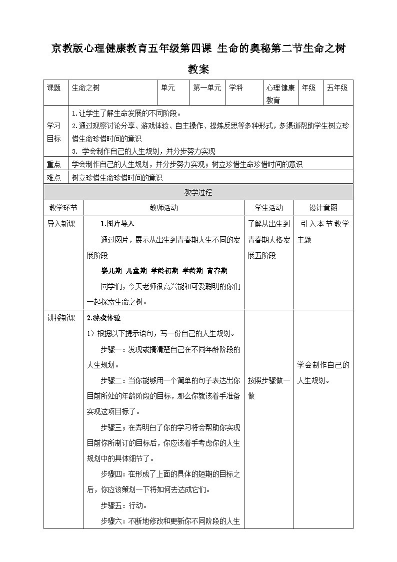 京教版心理健康教育五年级4.2《 生命之树》 教案第1页