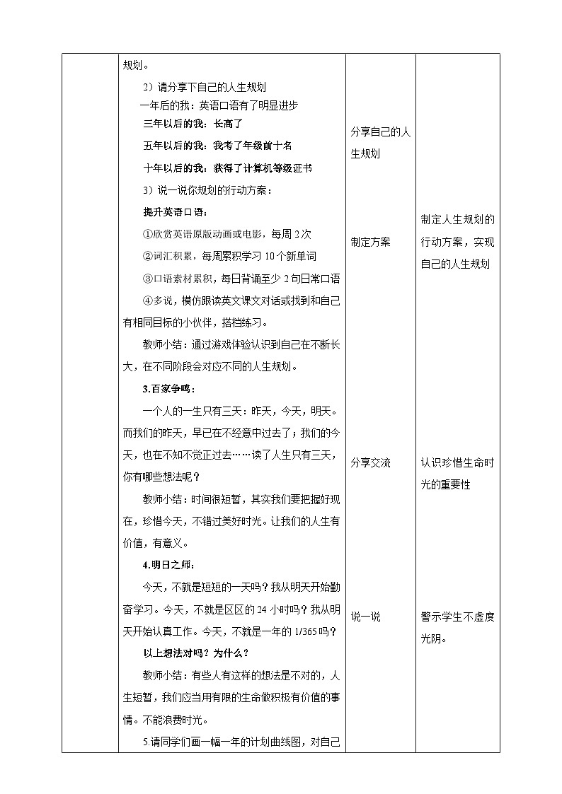 京教版心理健康教育五年级4.2《 生命之树》 教案第2页