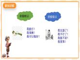 京教版心理健康教育五年级6.1《暗示的力量》课件+教案