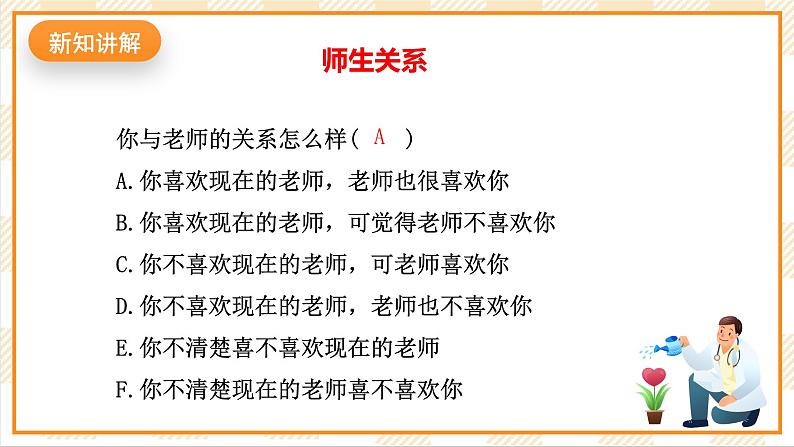 京教版心理健康教育五年级7.1《老师，您不公平》课件第4页