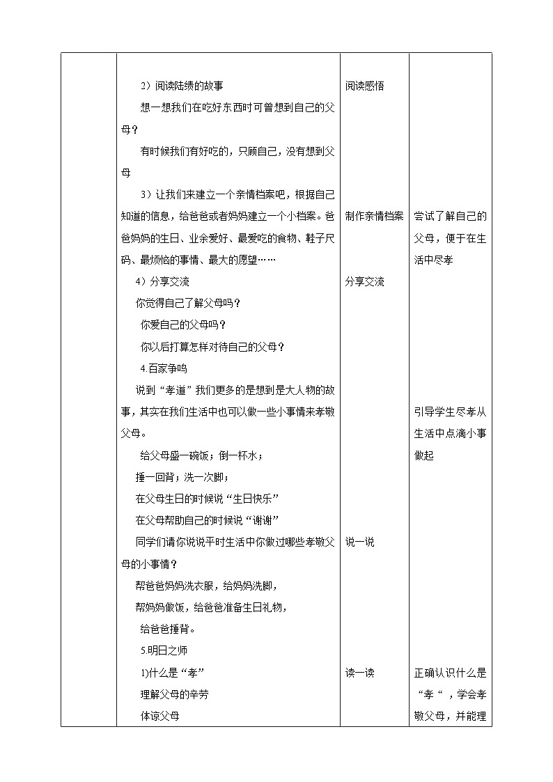 京教版心理健康教育五年级8.2《谁给我做饭》 教案第2页