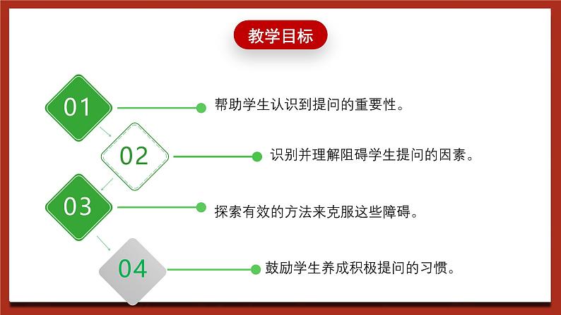 现代版心理健康五年级全册 1《问题发现者》课件第2页