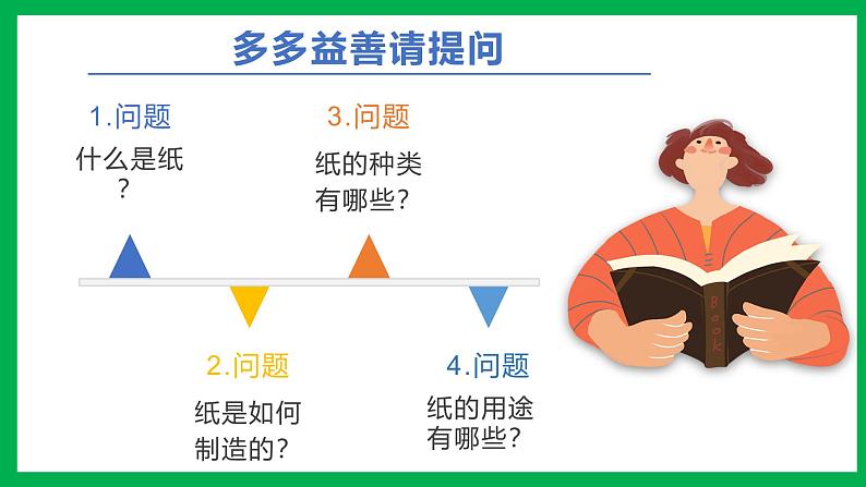 现代版心理健康五年级全册 1《问题发现者》课件第6页