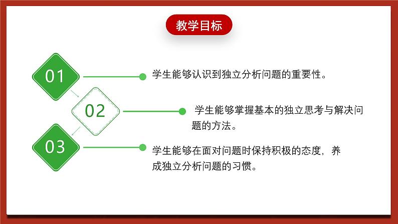 现代版心理健康五年级全册 2《独立分析问题》课件第2页