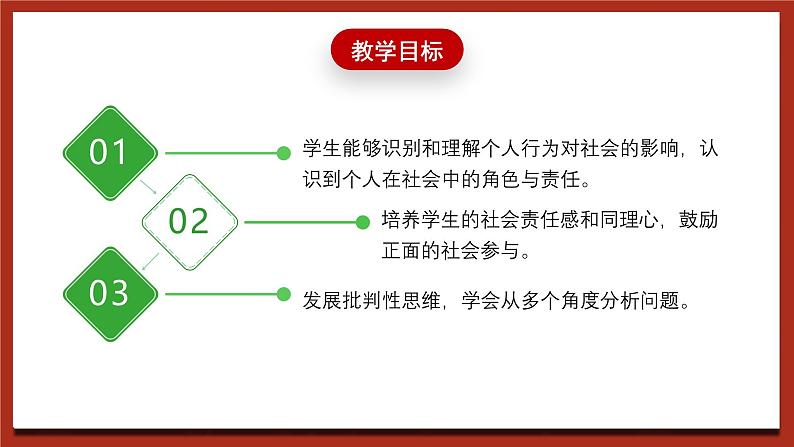 现代版心理健康五年级全册 4《做社会生活的有心人》课件第2页