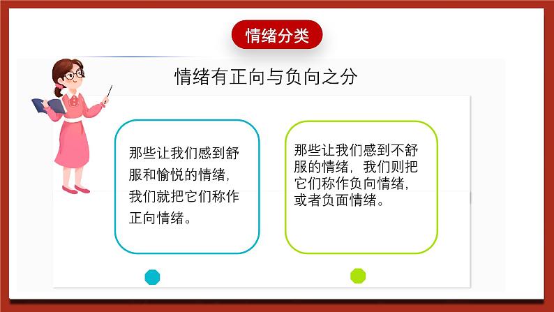 现代版心理健康五年级全册 5《抚平负面情绪》课件第6页