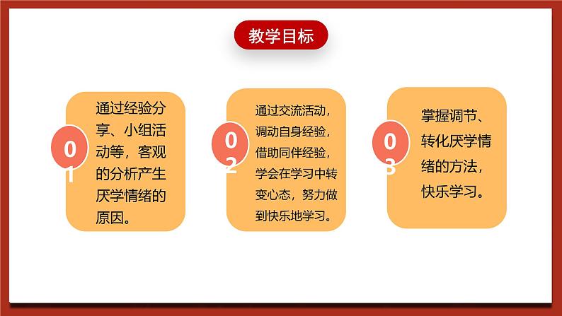 现代版心理健康五年级全册 6《快乐学习》课件第2页