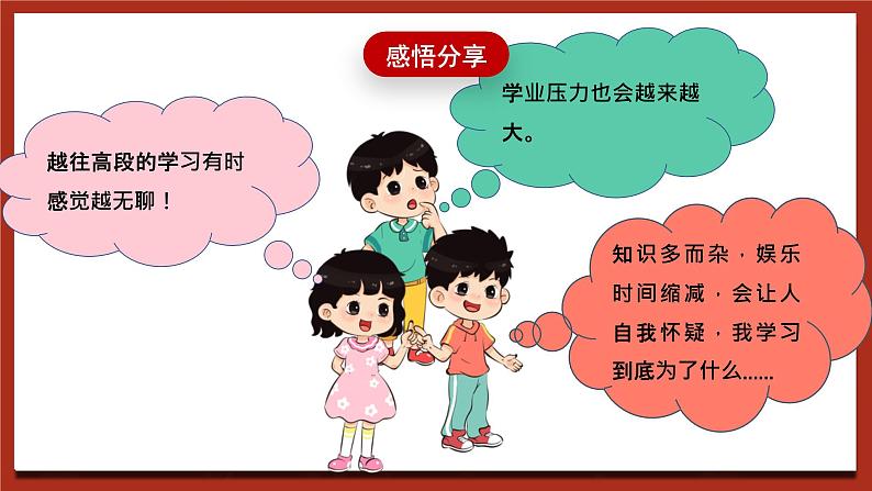 现代版心理健康五年级全册 6《快乐学习》课件第6页