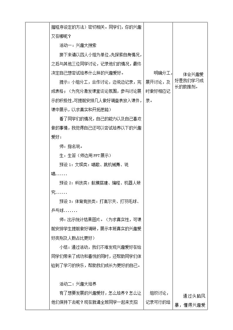 现代版心理健康五年级全册 9《兴趣大揭秘》教案第2页