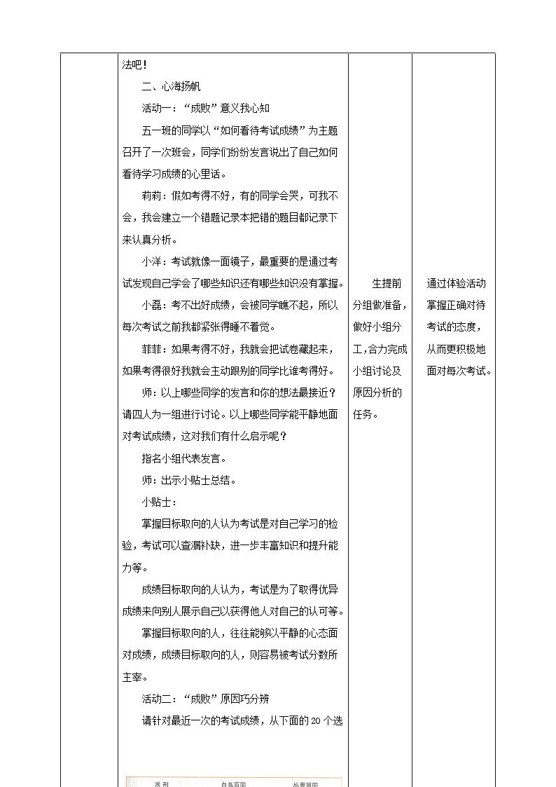 现代版心理健康五年级全册 13《正确对待考试成绩》教案第2页