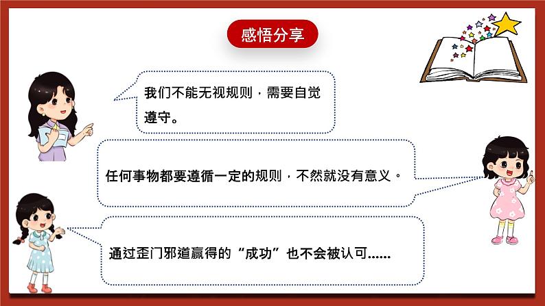 现代版心理健康五年级全册 14《小规则，大智慧》课件第8页