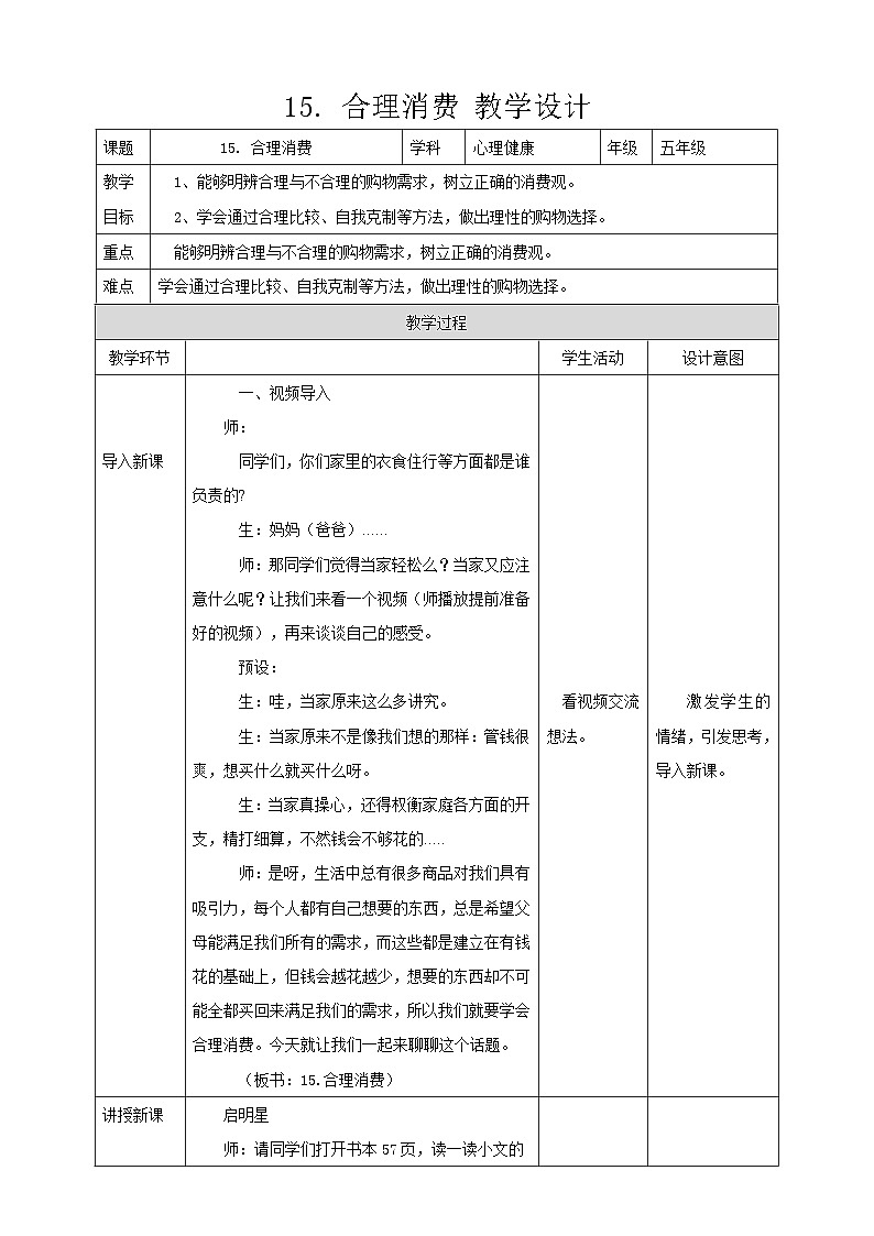 现代版心理健康五年级全册 15《合理消费》教案第1页