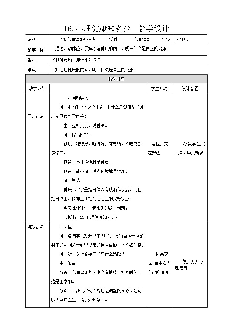 现代版心理健康五年级全册 16《心理健康知多少？》教案第1页
