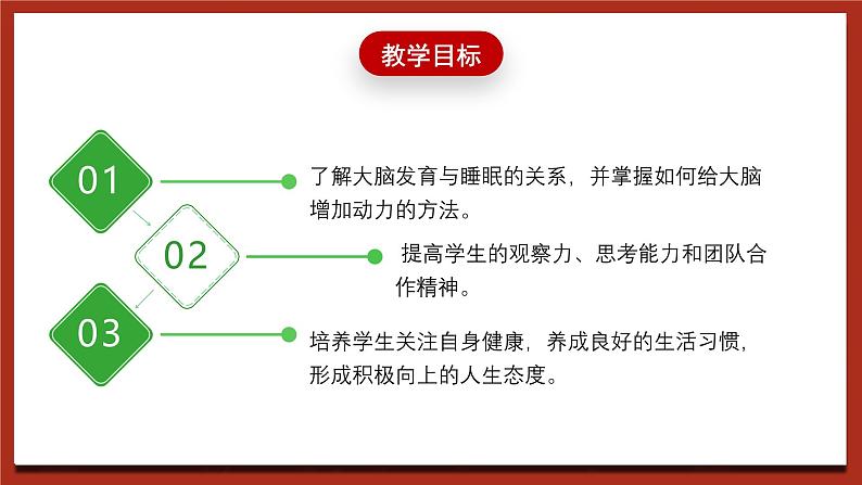 现代版心理健康六年级全册 1《给大脑“加油”》课件第3页