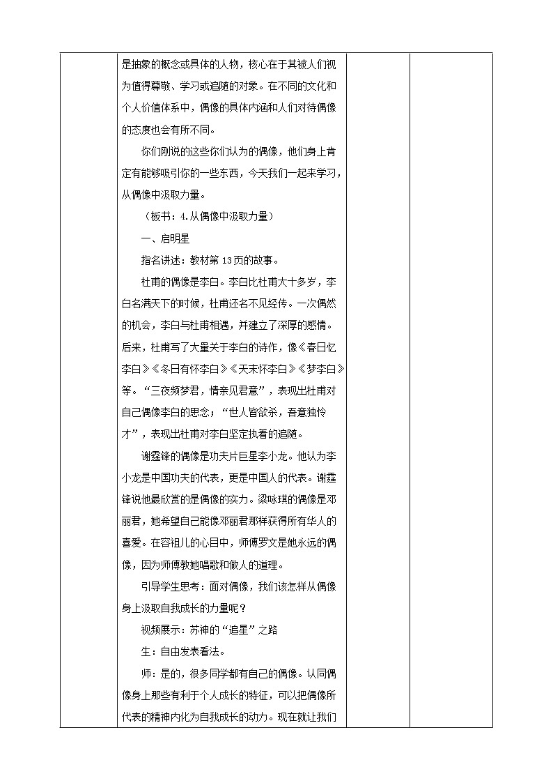 现代版心理健康六年级全册 4《从偶像中汲取力量》教案第2页