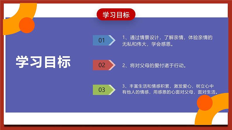 现代版心理健康六年级全册 8《爱的接力棒》课件第3页